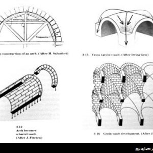 آتروسک تمدن رم دانلود پاورپوينت مطالعات معماري جهان
