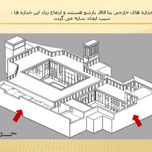 معماری اسلامی دانلود پاورپوینت تاثیر اقلیم