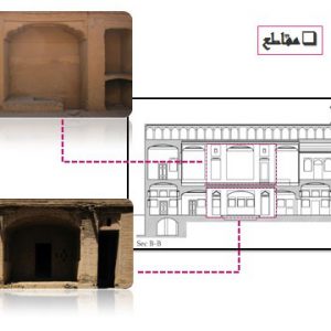 مرمت خانه دانشمندي در استان يزد دانلود پروژه مرمت خانه دانشمندي