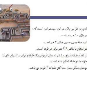 پاورپوینت سیستم ترونکو دانلود سیستم ساختمانی ترونکو و الزامات آن در ایران